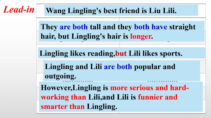 Unit 3 I'm more outgoing than my sister.写作教学课件【人教（