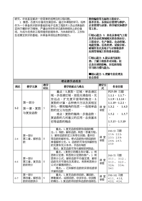 《复变函数与积分变换》课程教学大纲