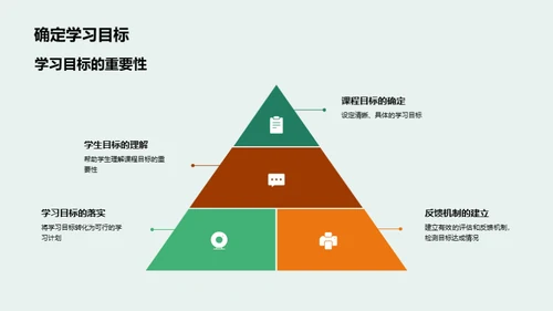 构建与运用高质课程