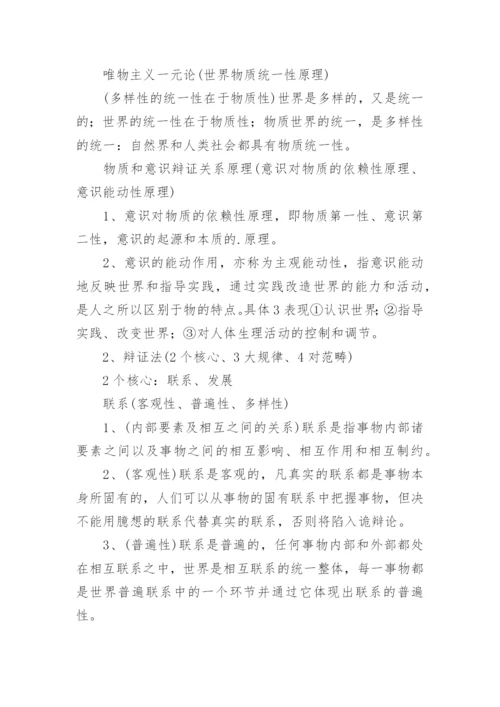 考研政治必背的知识点归纳.docx