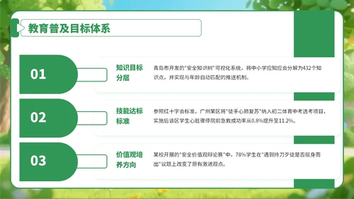 绿色卡通风学生安全教育宣传教育PPT