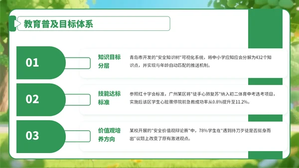 绿色卡通风学生安全教育宣传教育PPT