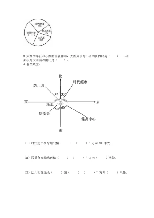 小学六年级上册数学期末测试卷附答案【典型题】.docx