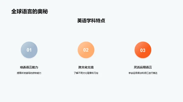 初一学霸养成攻略