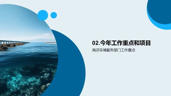 海洋守护：未来路线图