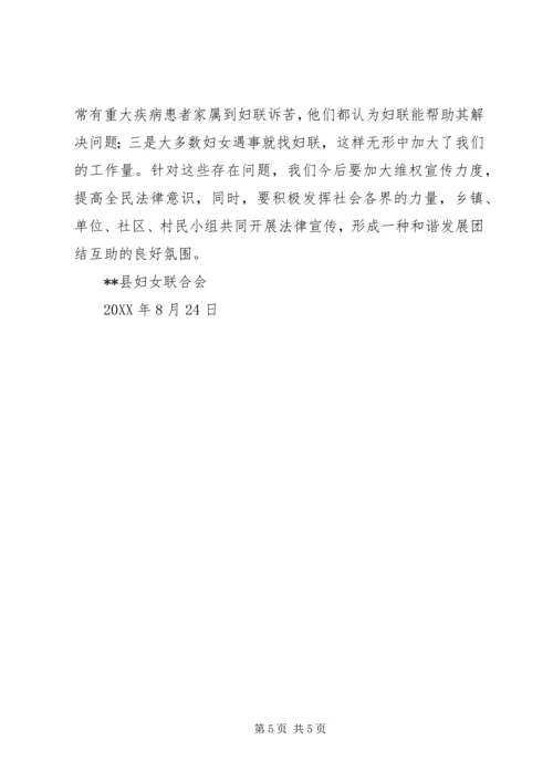 妇联妇女维权工作情况汇报.docx