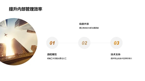 家居业务半年回顾与展望