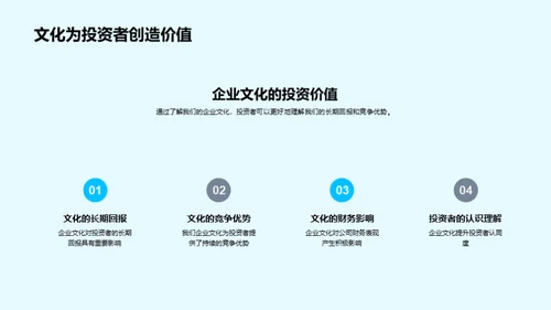 企业文化驱动金融