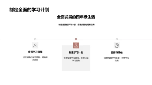 四年级学习全攻略PPT模板