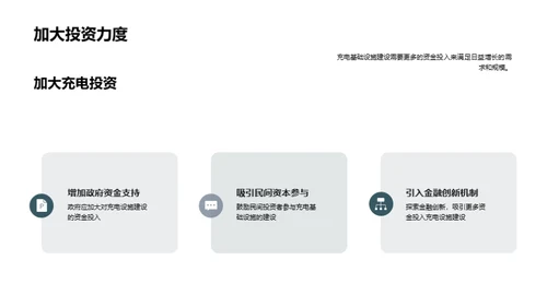 新能源充电：规划与前瞻