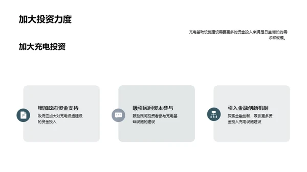 新能源充电：规划与前瞻