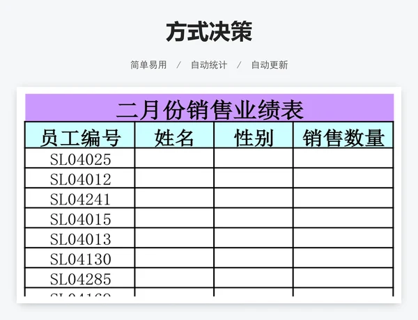 方式决策