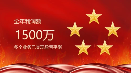 红色奢华喜庆战鼓战报汇报PPT模板
