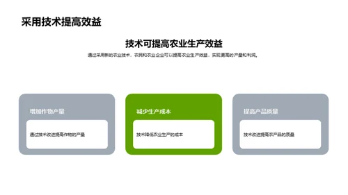 农学领域的新技术演示