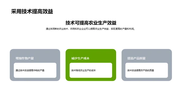 农学领域的新技术演示