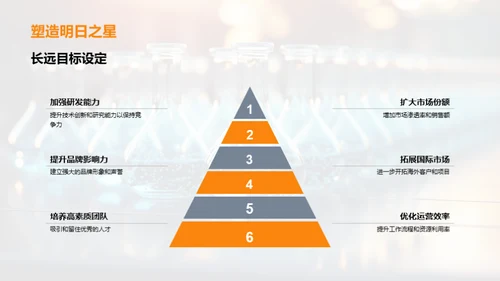 生物医疗化学成绩回顾