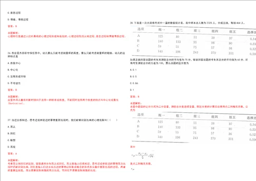 考研考博学硕心理学大连职业技术学院考研模拟卷3套含答案详解