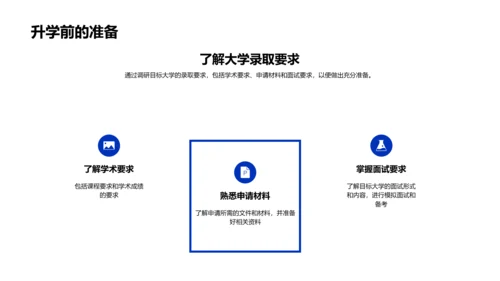 升学策略解析报告PPT模板