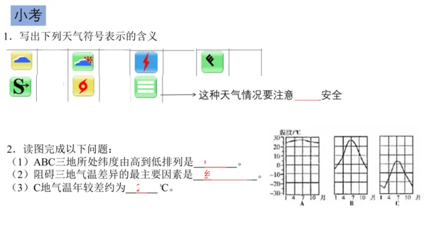 七上：天气、气温、降水（一轮复习课件41张）（人教版）