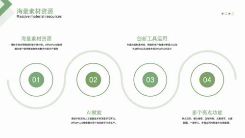 绿色商务风毕业答辩PPT