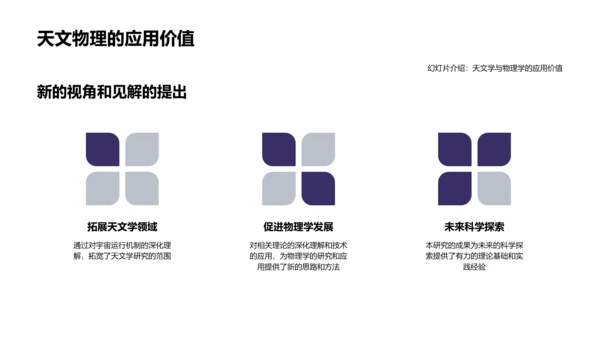 理学研究方法与探索PPT模板