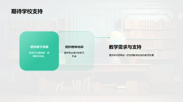 教学回顾与未来规划