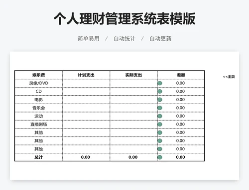 个人理财管理系统表模版