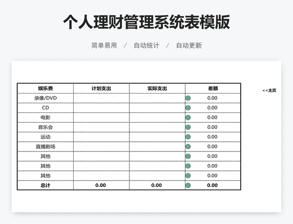 个人理财管理系统表模版