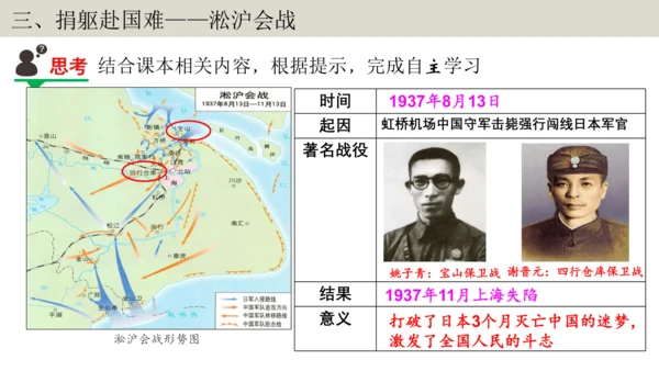 第19课 七七事变与全民族抗战 大单元教学课件
