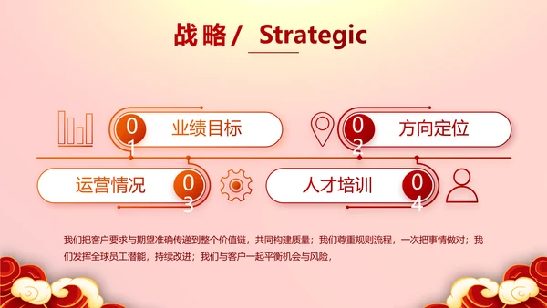 红色喜庆迎新春春节晚会年会PPT