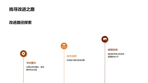 挑战与创新：体育教学