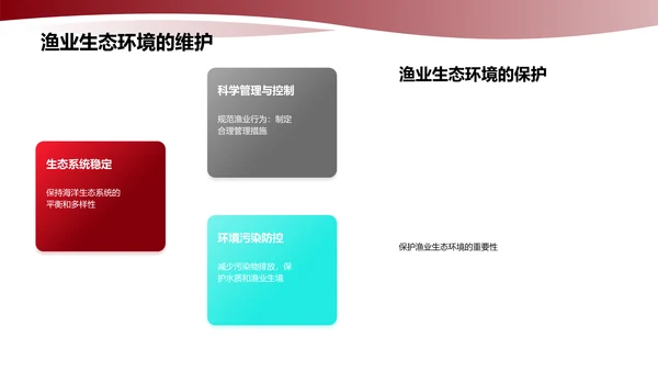 可持续渔业发展