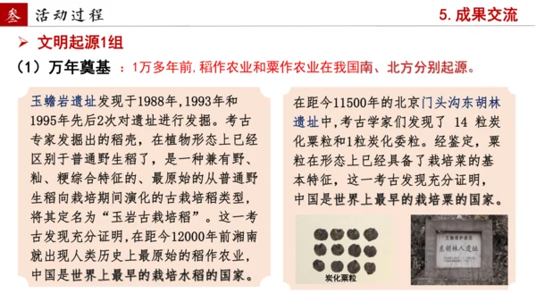 第21课 活动课 从考古发现看中华文明的起源 课件 统编版（2024）七年级历史上册