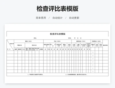检查评比表模版