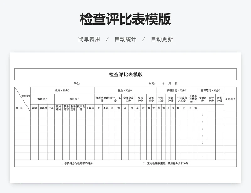 检查评比表模版