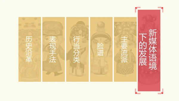 国粹京剧发展通用PPT模板