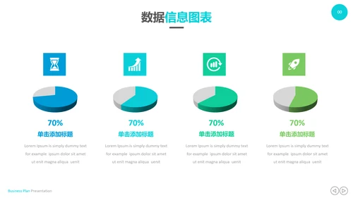 创意设计商业计划书公司简介商务PPT模板