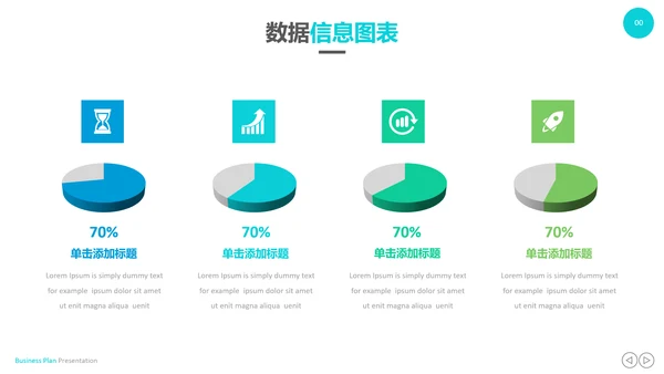 创意设计商业计划书公司简介商务PPT模板