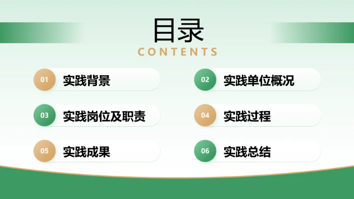 大学生暑假实践报告完整内容参考学习模版PPT