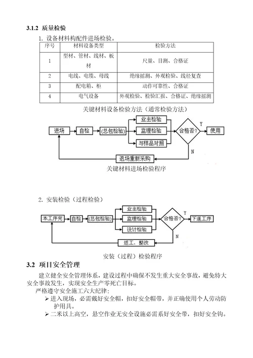 2021年福州市图书馆RFID图书管理自动化系统采购优质项目实施专业方案