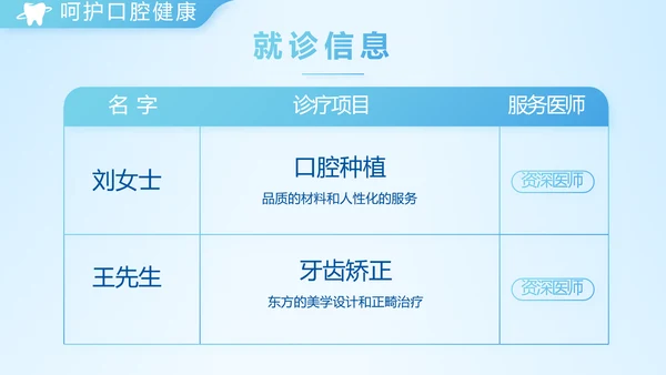 蓝色简约牙科项目计划书动态PPT模板