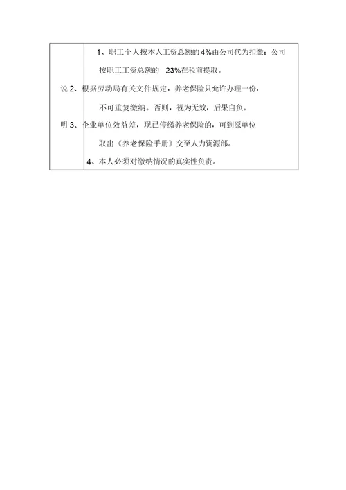 社会基本养老保险缴纳情况调查表格范例