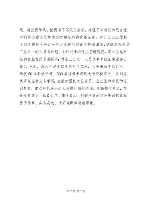 关于全县非公有制经济运行情况的调查与分析 (6).docx