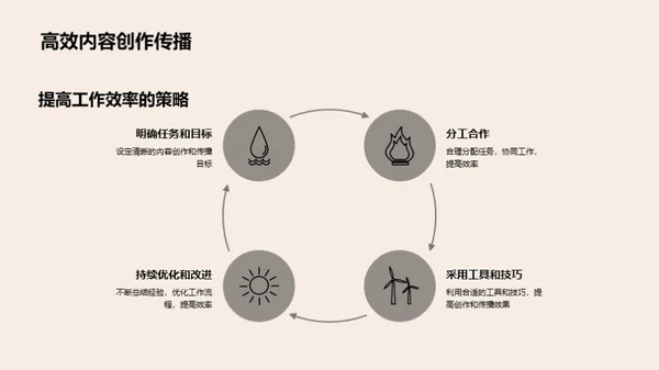 秋分主题新媒创作