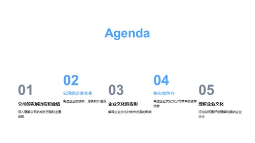 企业文化与合作力