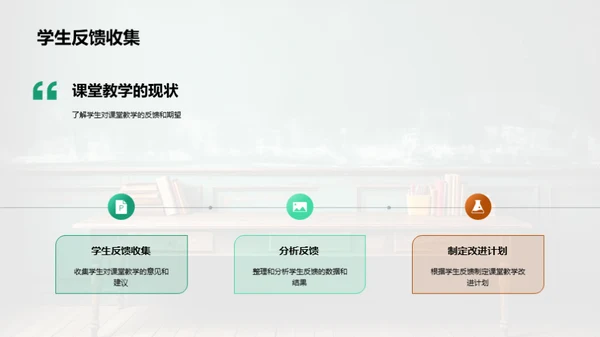 创新课堂教学实践