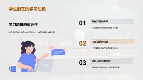 教学创新与学习潜能