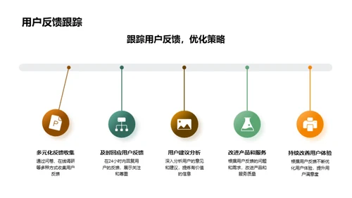 魔幻万圣节营销全攻略