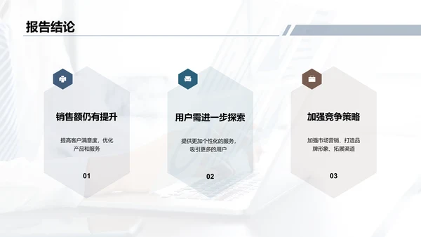 蓝色电商平台营销分析报告PPT模板