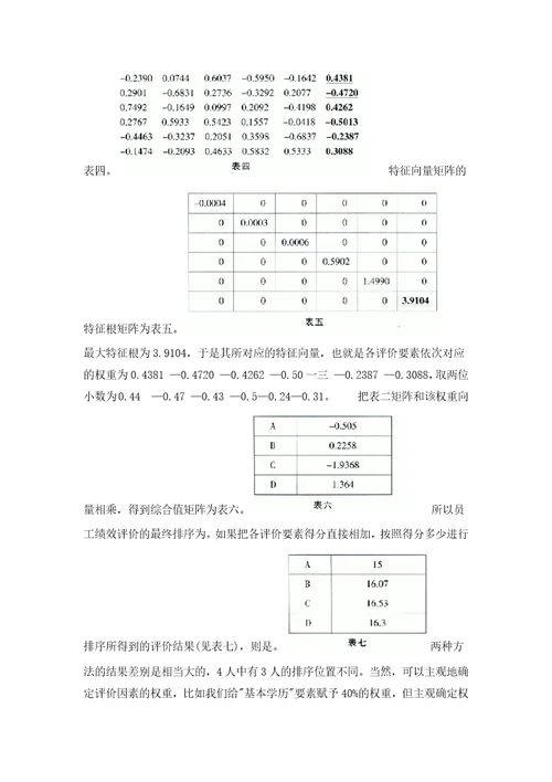 员工绩效评价新方法的原理及实例